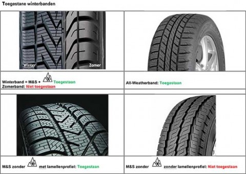 Wetgeving Toegestanewinterbanden